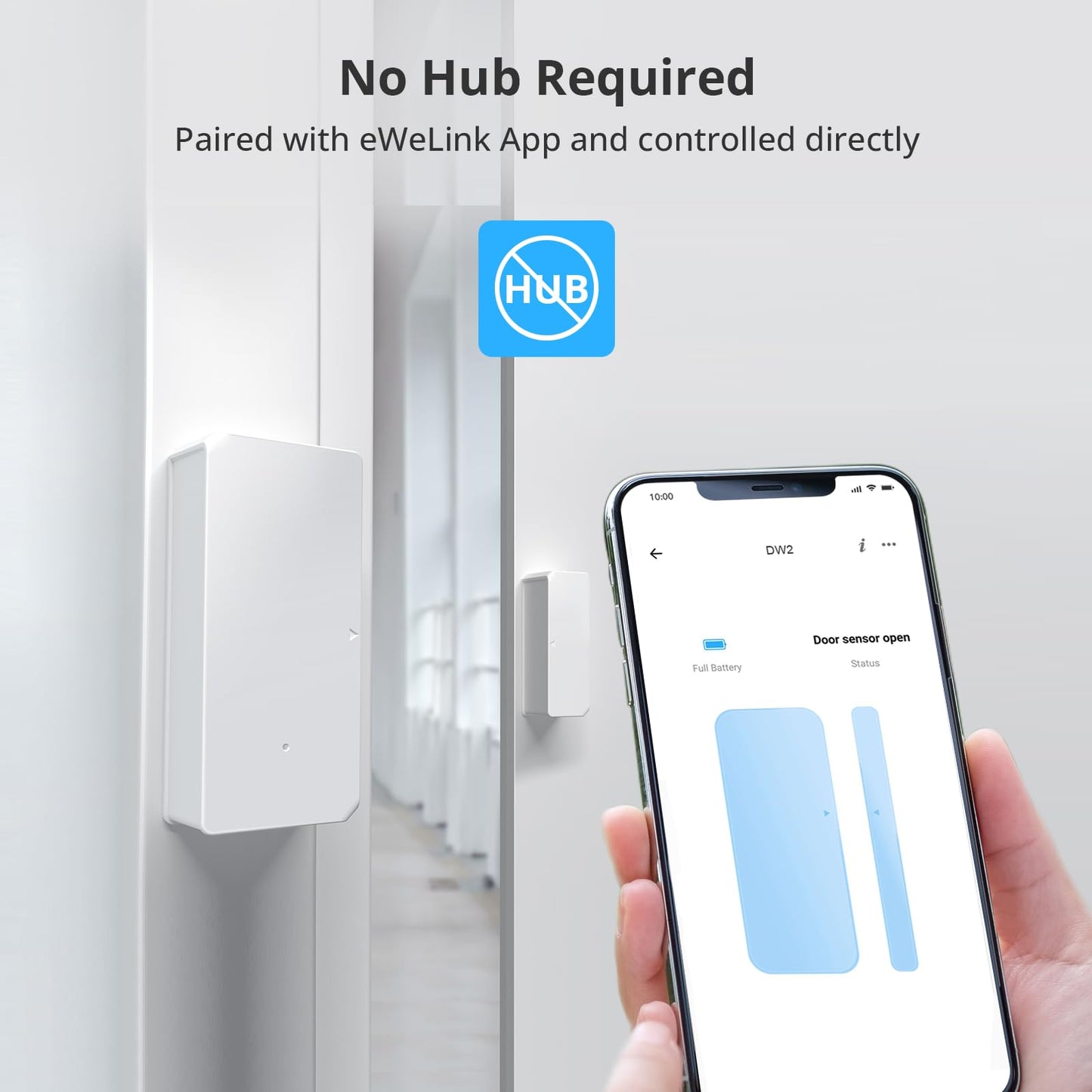 SONOFF DW2 Wi-Fi Wireless Door Window Sensor,APP Alert for Home Automation Wireless Alarm Security System, Compatible with IFTTT, No Gateway Required.