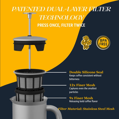 ESPRO P7 18 oz Brushed Stainless Steel French Press and 32 oz Replacement Micro-Filter