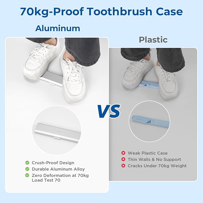 2 Pack Wider Aluminum Toothbrush Travel Case, Portable Travel Toothbrush Holder