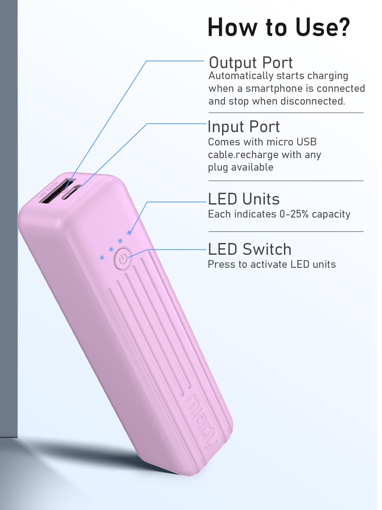 Miady 2-Pack Small Portable Charger, 5000mAh Mini Battery Pack 3.45oz Lightweight Power Bank 5V/2.4A Output & 5V/2A Input Compatible with iPhone, Galaxy, Android etc