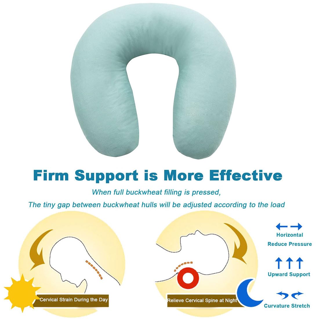 Buckwheat U-Shaped Neck Pillow Adjustable Buckwheat Hull Pillow with Pillowcase, Neck Support and Shoulder Relax Cervical Pillow (12x12 inch, Grey)