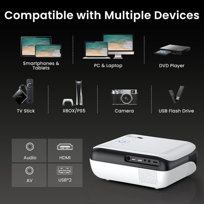 HAPPRUN Native 1080P Bluetooth Projector, Full HD Portable Outdoor Movie Projector with Built-in Speaker, Compatible with Smartphone, HDMI, USB, AV, Fire Stick, PS5 for Home, Bedroom, Outdoor Use