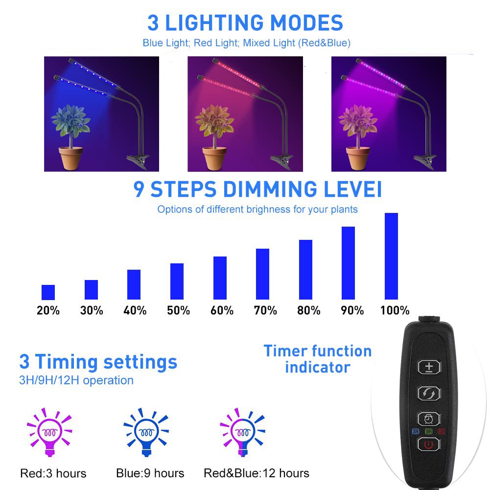LED Plant Grow Lights for Indoor Plants 40 LED Full Spectrum Dual Head Plant Lights, 3 Switch Modes, 3,9,12H Timer, 9 Dimmable Brightness Growth Lamp for Indoor Succulent, Vegetables