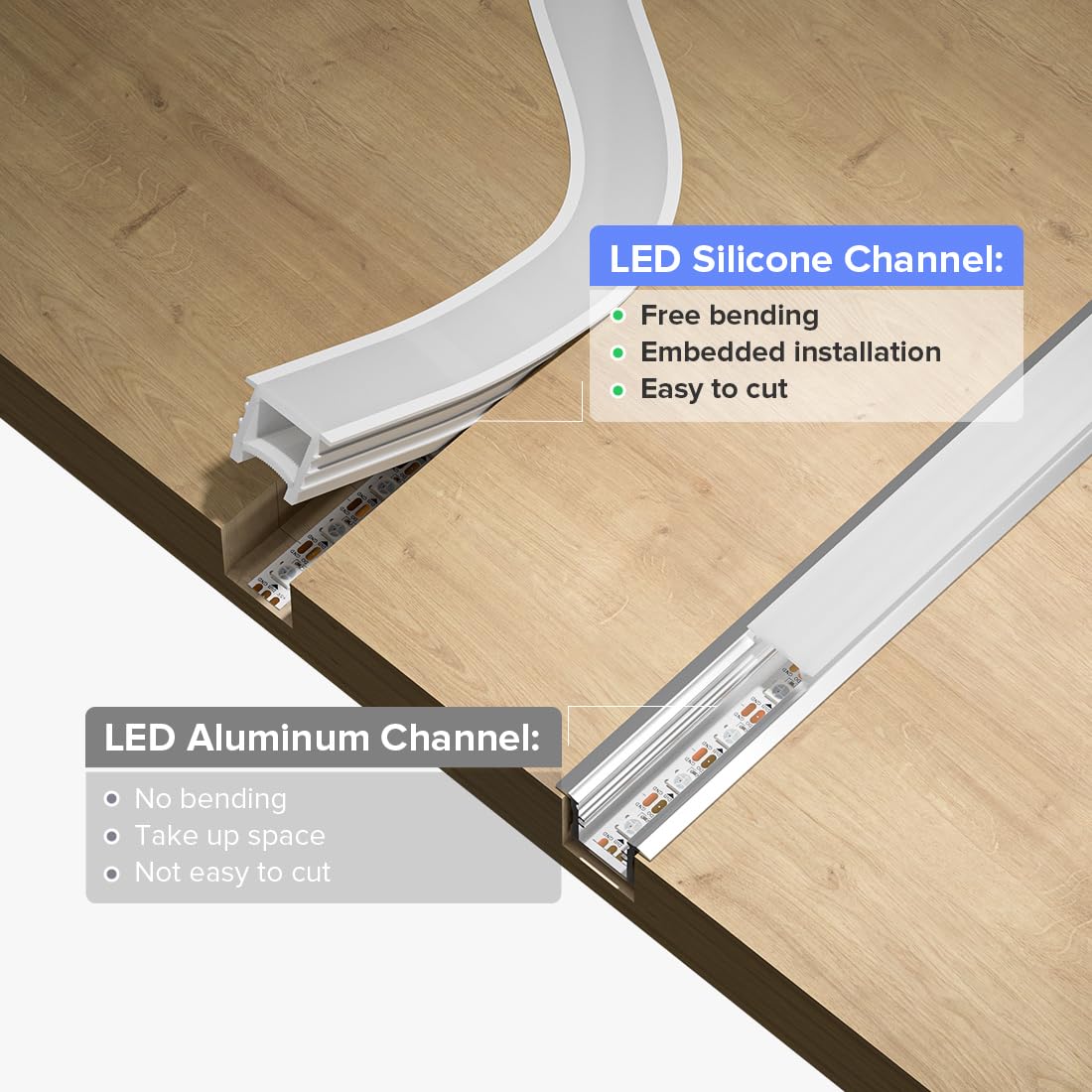 BTF-LIGHTING Silicone LED Channel System 16.4Ft Flexible Milky White Cover DIY Spotless Tube for ≤6mm Width LED Strip,Neon Rope Light Channel Diffuser, for Kitchen Cabinet, Room, Patio(No LED Strip)