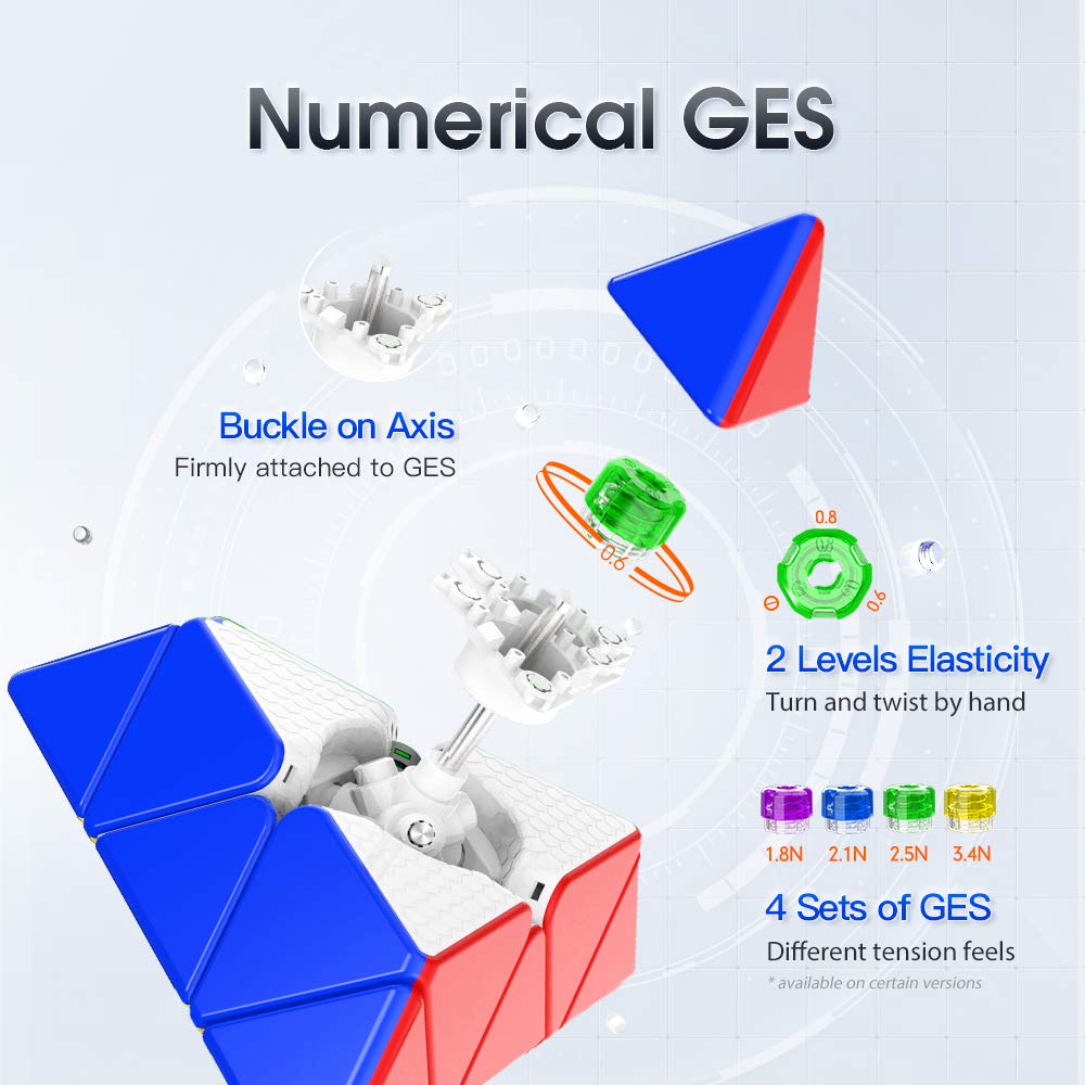 GAN Pyraminx 36 Magnets, Pyramid Speed Cube, Speed Magnetic Pyramid Puzzle Stickerless Triangle Cube (Standard)