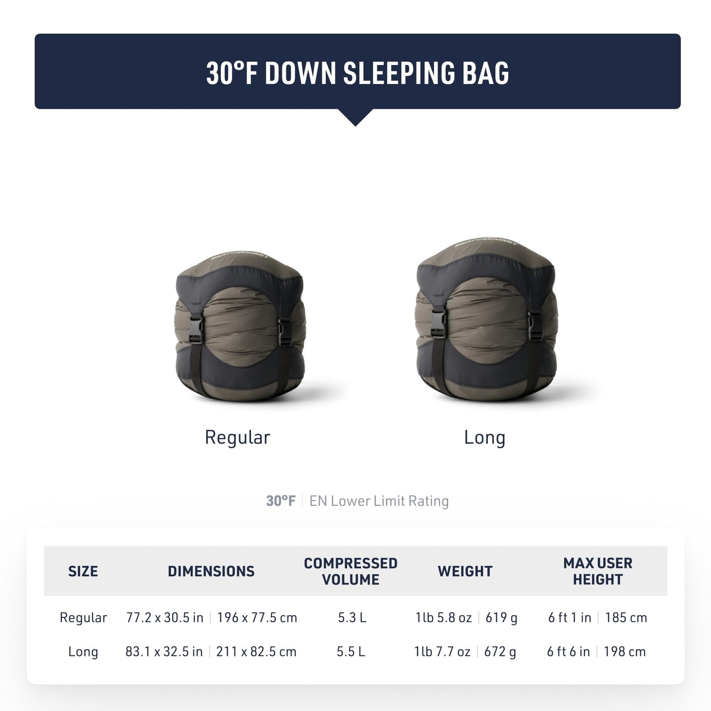 Sea to Summit Spark Pro Ultralight Down Sleeping Bag, 30-Degree, Long