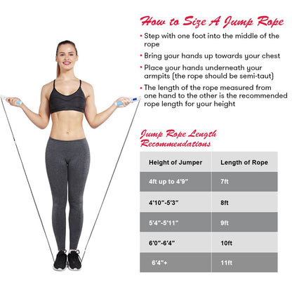 Te-Rich Jump Rope, Weighted Jump Rope for Fitness, Skipping Rope with Counter - Heavy Handles, Adjustable Length - Cordless Jumping Rope for Men Women Kids Fitness Exercise Training