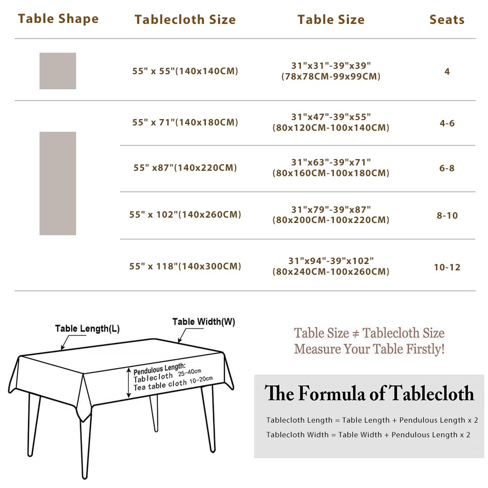 Pahajim Rectangular Cotton Linen Tablecloth Waterproof Wrinkle Resistant Rustic Style Table Cloth Elegant Farmhouse Table Cover for Dining Kitchen Outdoor Picnic,55''x87'',8-10 Seats