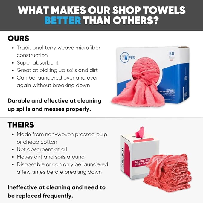 Microfiber Wholesale Microfiber Shop Towels | MWipes Reusable Red Shop Rags |