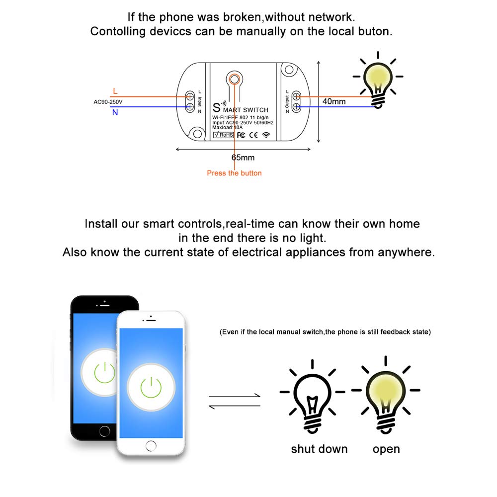 RODOT 10A Basic Wi-Fi Wireless Smart Switch for Smart Home Smart Life APP Compatible with Alexa & Google Home Assistant No Hub Required Support DIY Module (3 pcs)