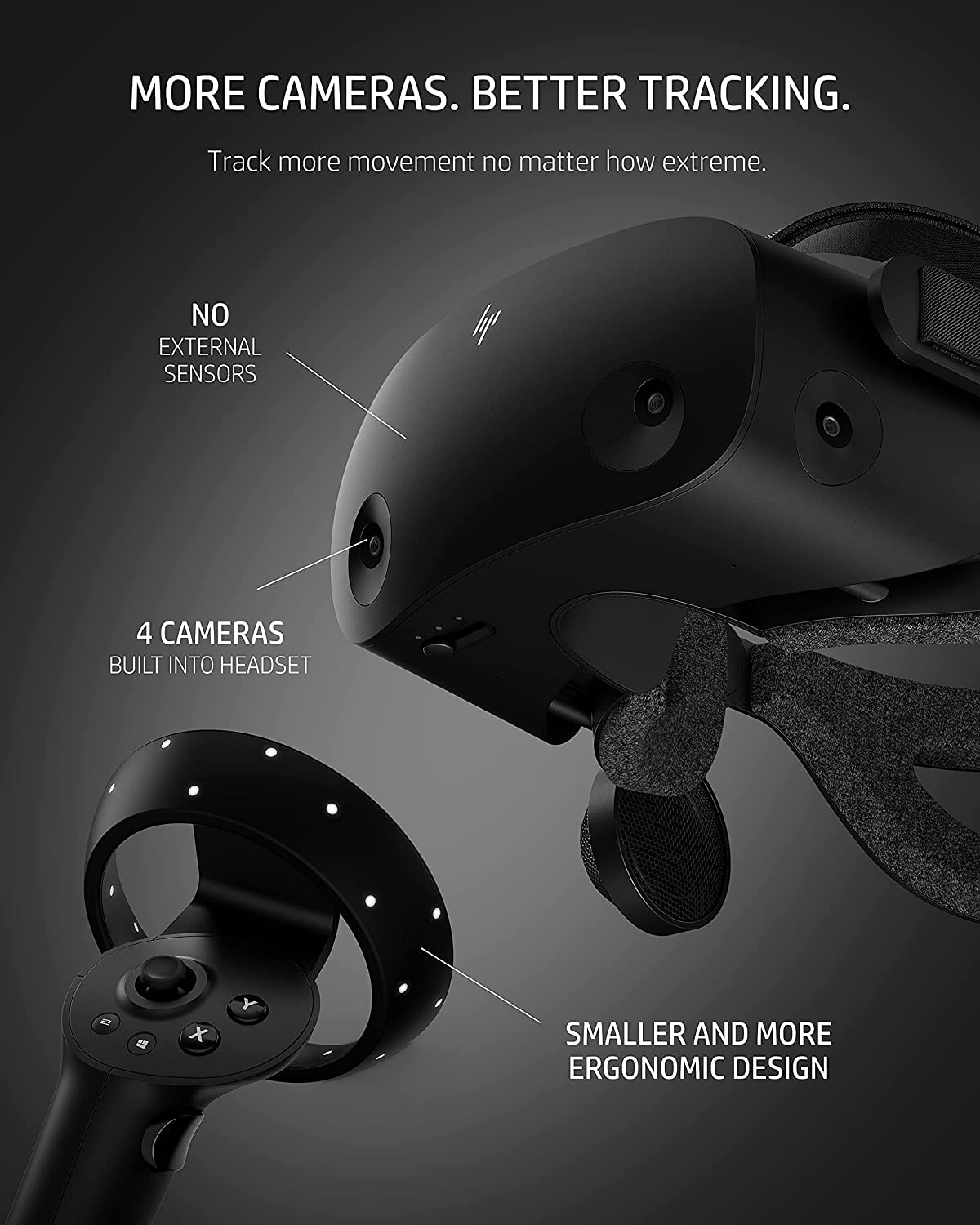 2022 HP Reverb G2 Virtual Reality Headset V2 Version