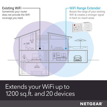 NETGEAR WiFi Extender Booster, Range Extender, WiFi Repeater - Boost Network Coverage & Increase WiFi Speed To 1.2 Gbps, Easy Setup, Compact Design, Ethernet Port (EX6110)