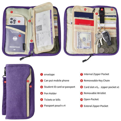 ZOPPEN Unisex Passport Wallet, Purple, Lightweight, Spacious, Scan Proof, Rfid Blocking, with Removable Keychain