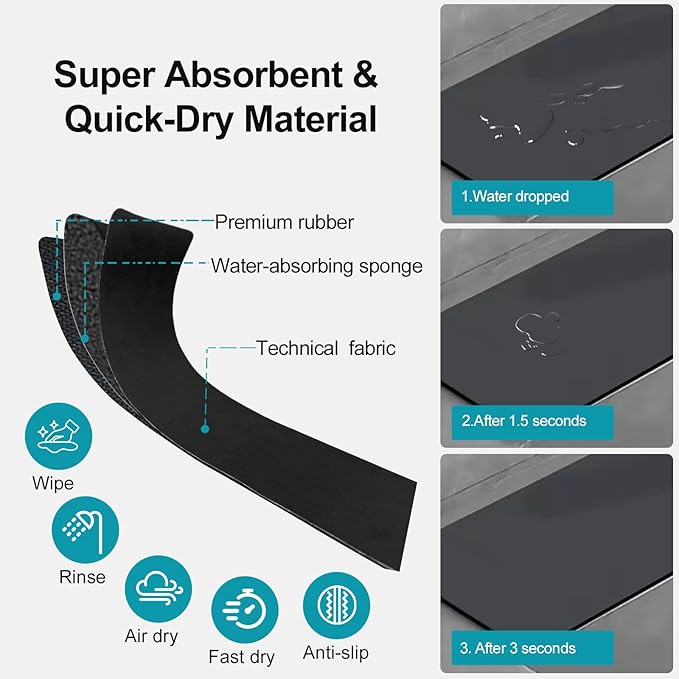 Customizable Faucet Mat for Kitchen Sink: 24"L x 4"W Cuttable Bathroom Counter