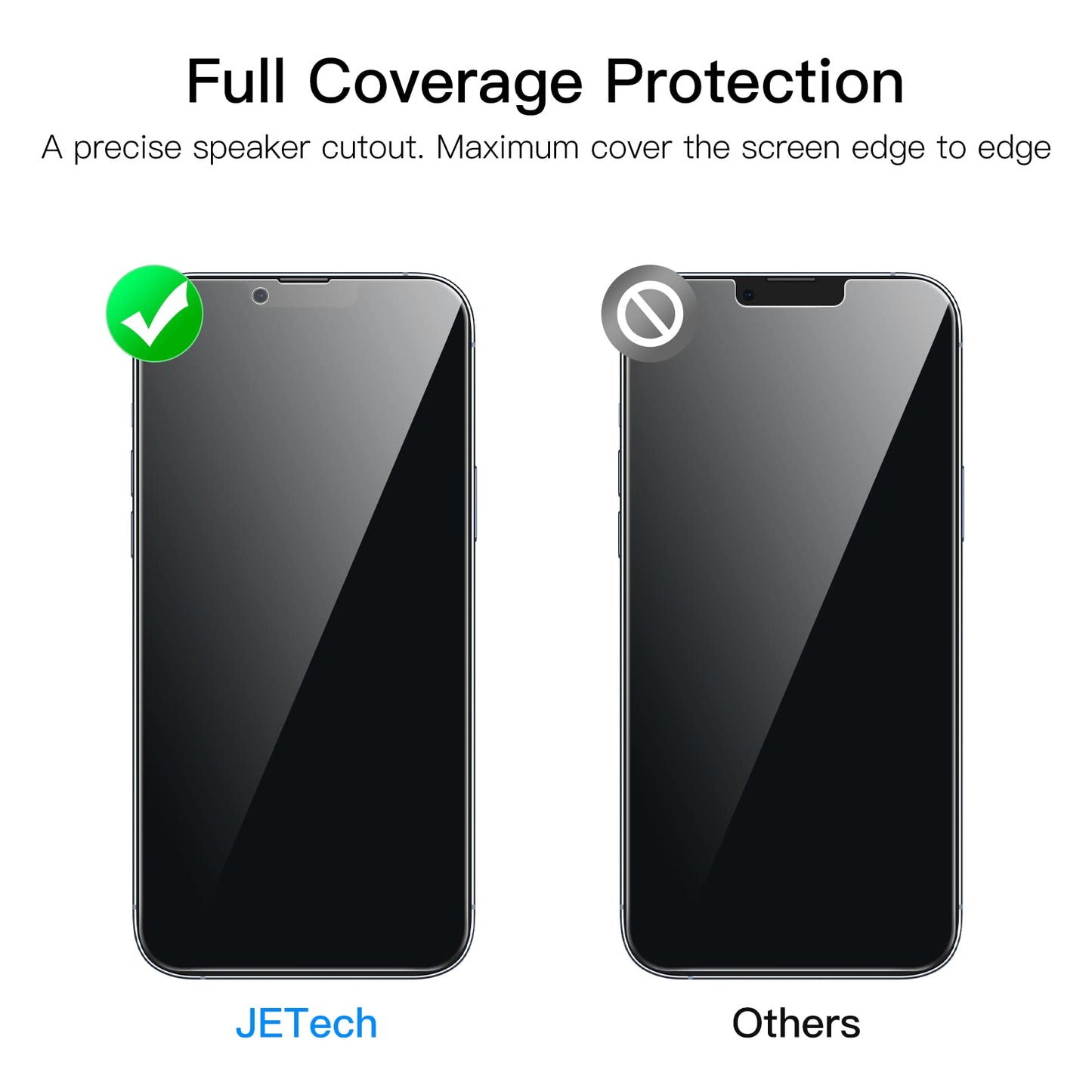 JETech Privacy Full Coverage Screen Protector for iPhone 16e 2025, iPhone 13/13 Pro 6.1-Inch, Anti-Spy Tempered Glass Film, Edge to Edge Protection Case-Friendly, 2-Pack