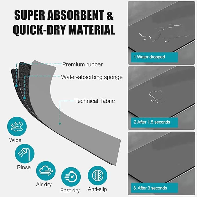 Customizable Faucet Mat for Kitchen Sink: 24" L x 4" W Grey Bathroom Counter