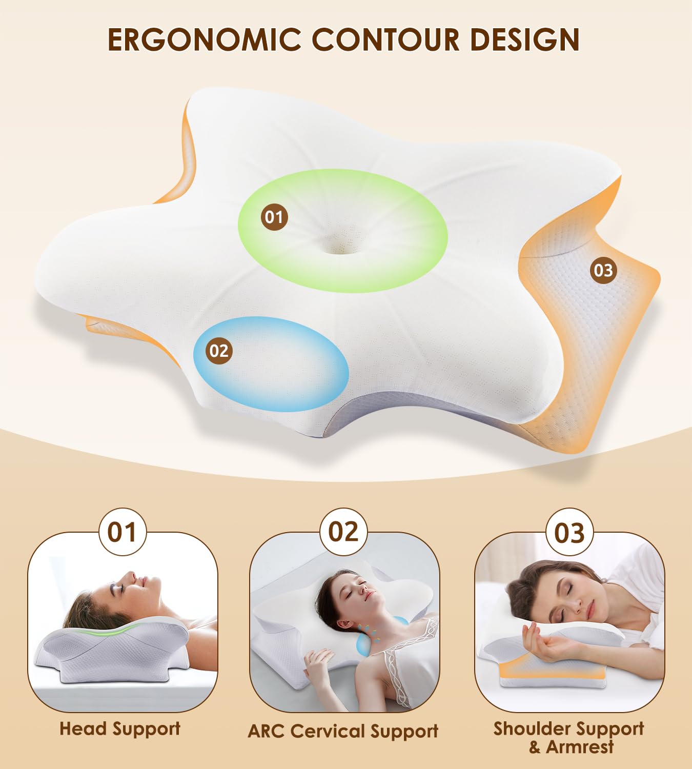 Cervical Pillow for Neck and Shoulder, Ergonomic Contour Memory Foam Pillows for Sleeping, Cooling Neck Support Pillow for Back Stomach Side Sleeper Dark Grey