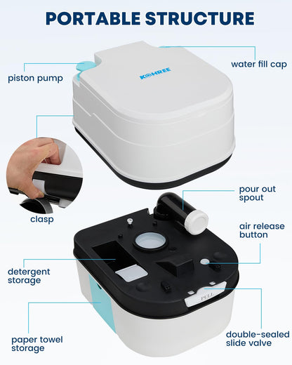 Kohree 6.34 Gal Portable Toilet for Adults: Large Camping Toilet with Detachable Waste Tank - Odorless Leak-Proof Boat Porta Potty with Paper & Detergent Collection for Home Use, Camper, RV Travel