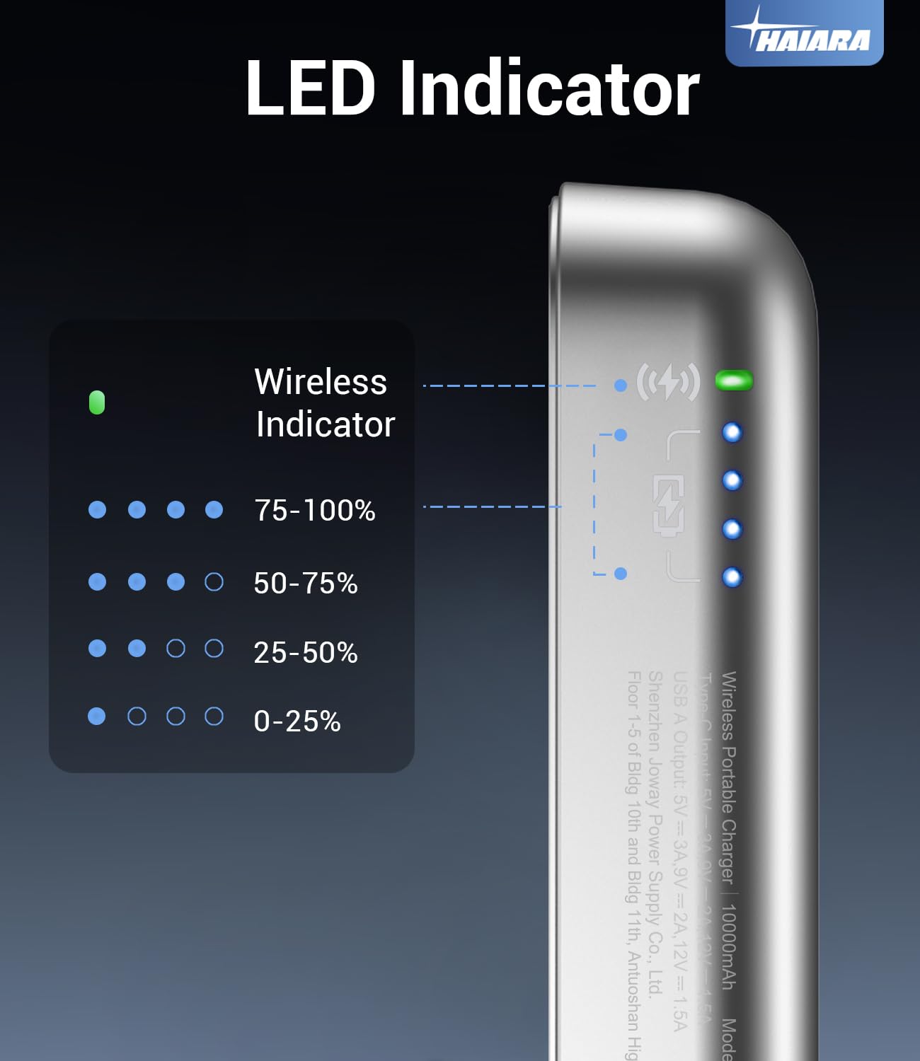 for Magsafe Battery Pack, 10000mAh Magnetic Portable Charger with USB-C 20W Fast Charging, Slim & Lightweight Wireless Power Bank for iPhone Air/17/16/15/14/13 Series, for Travel Cruise Essentials