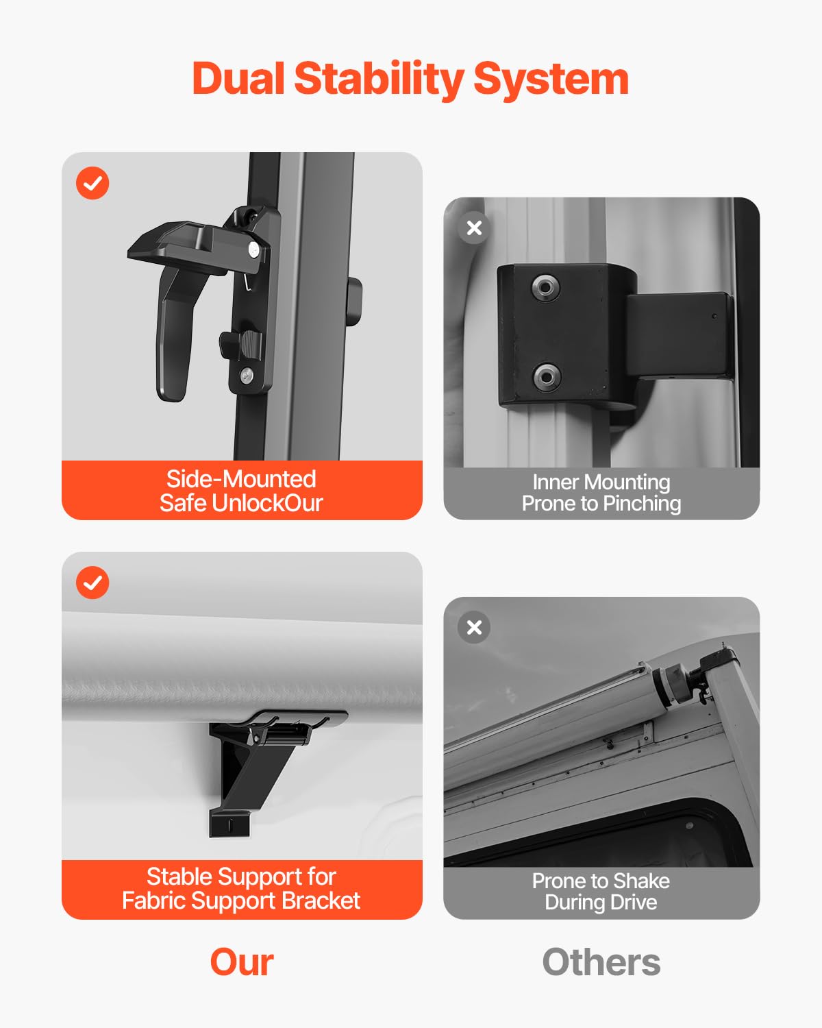 VEVOR Manual RV Awning Complete Kit, 18' Retractable Awning with Aluminum Alloy Frame, Outdoor Trailer Awning, Fit for Most RVs(Black Fade)