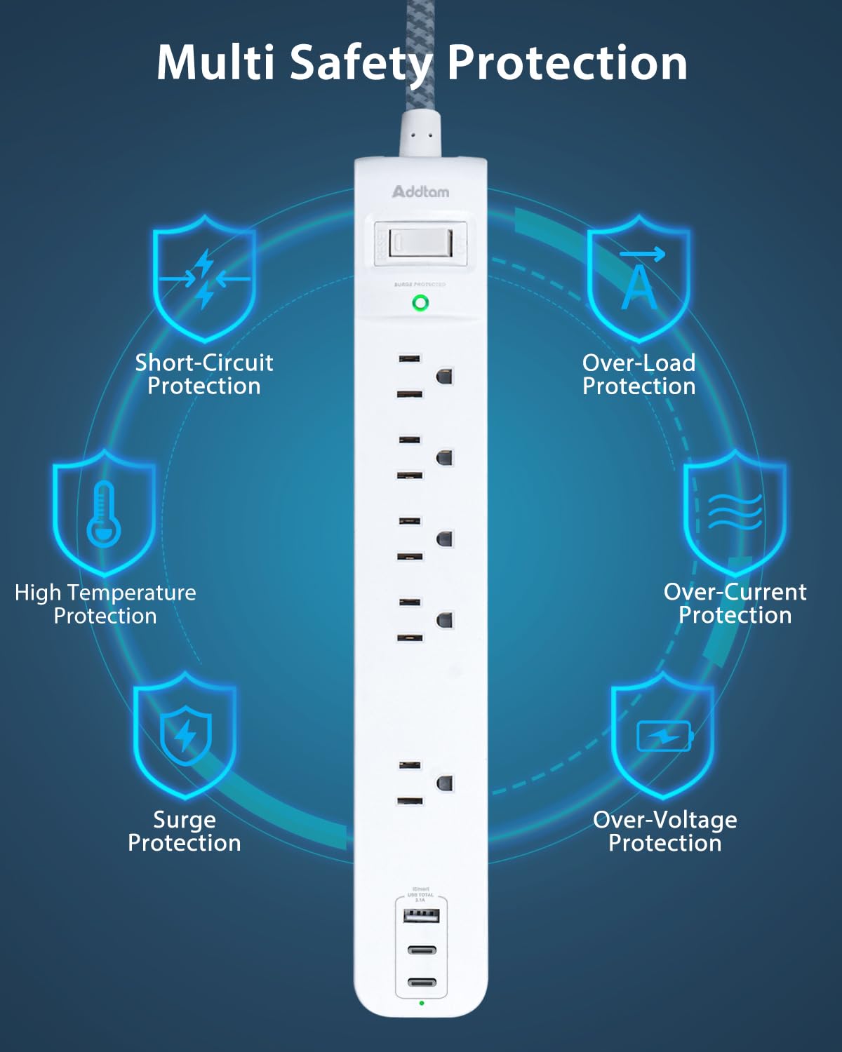 2 Pack Power Strip Surge Protector - 5 Widely Spaced Outlets 3 USB Charging Ports, 1875W/15A with 5Ft Braided Extension Cord, Flat Plug, Overload Surge Protection, Wall Mount for Home Office,White