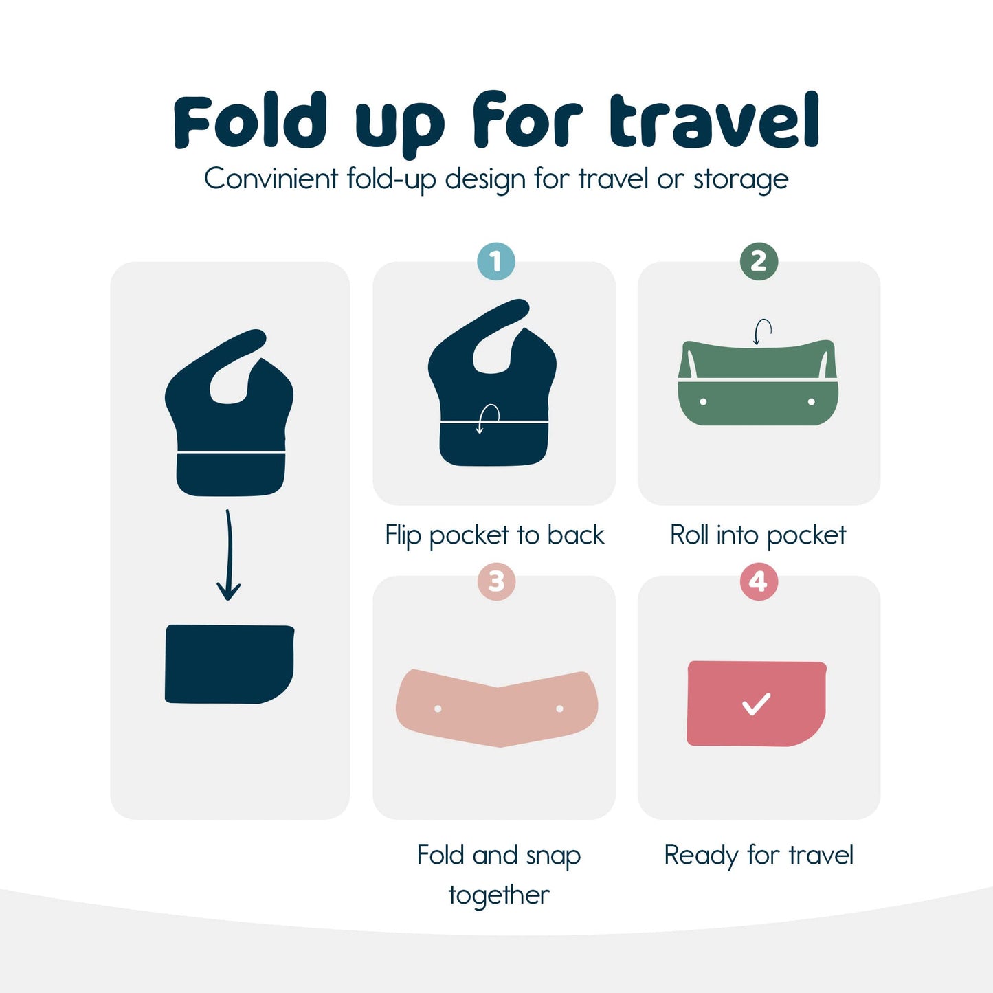 Tiny Twinkle Mess Proof Baby Bibs for Eating - Waterproof, Wipeable Bibs - Toddler Bibs - Travel Friendly - PFAS, PVC, BPA, Phthalate Free - Baby Food Bibs(3 Pack,Unicorn)