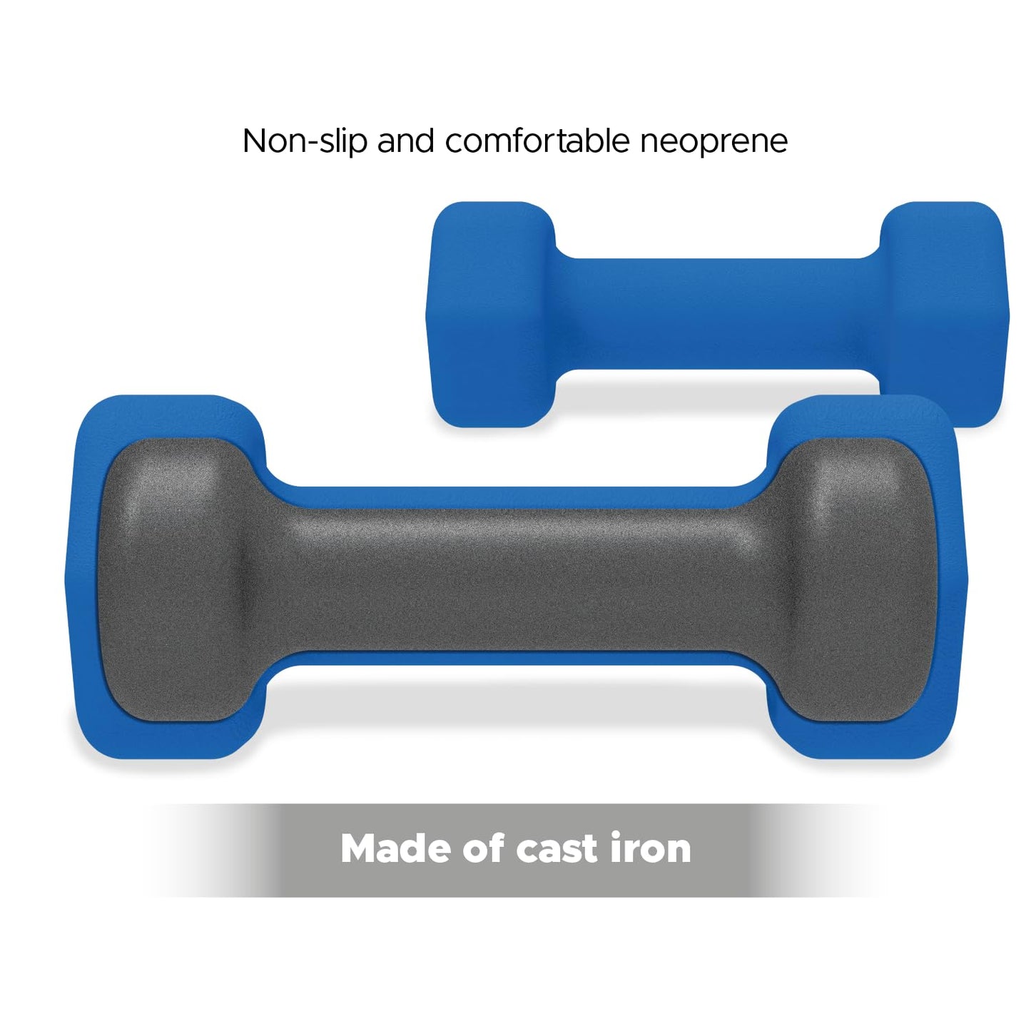 FUXION 12lb Neoprene Dumbbell Hand Weights, Sets of 2 with Multiple Weight Options, Hexagon Non-Slip Weights for Home Gym Yoga Pilates Workout - Dark Blue