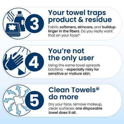 Clean Skin Club Clean Towels XL®, 100% USDA Biobased Face Towel, Disposable Face Towelette, Eczema Association Accepted, Makeup Remover Dry Wipes, Ultra Soft, 1 Pack, 50 Ct