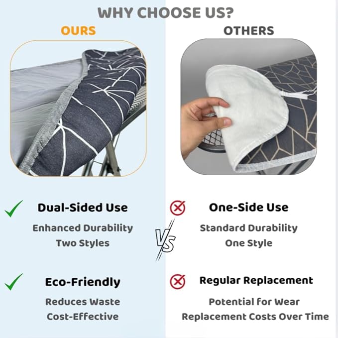 SAVUK 12 X 30 inch Smart Table Top Ironing Board Cover and Pad