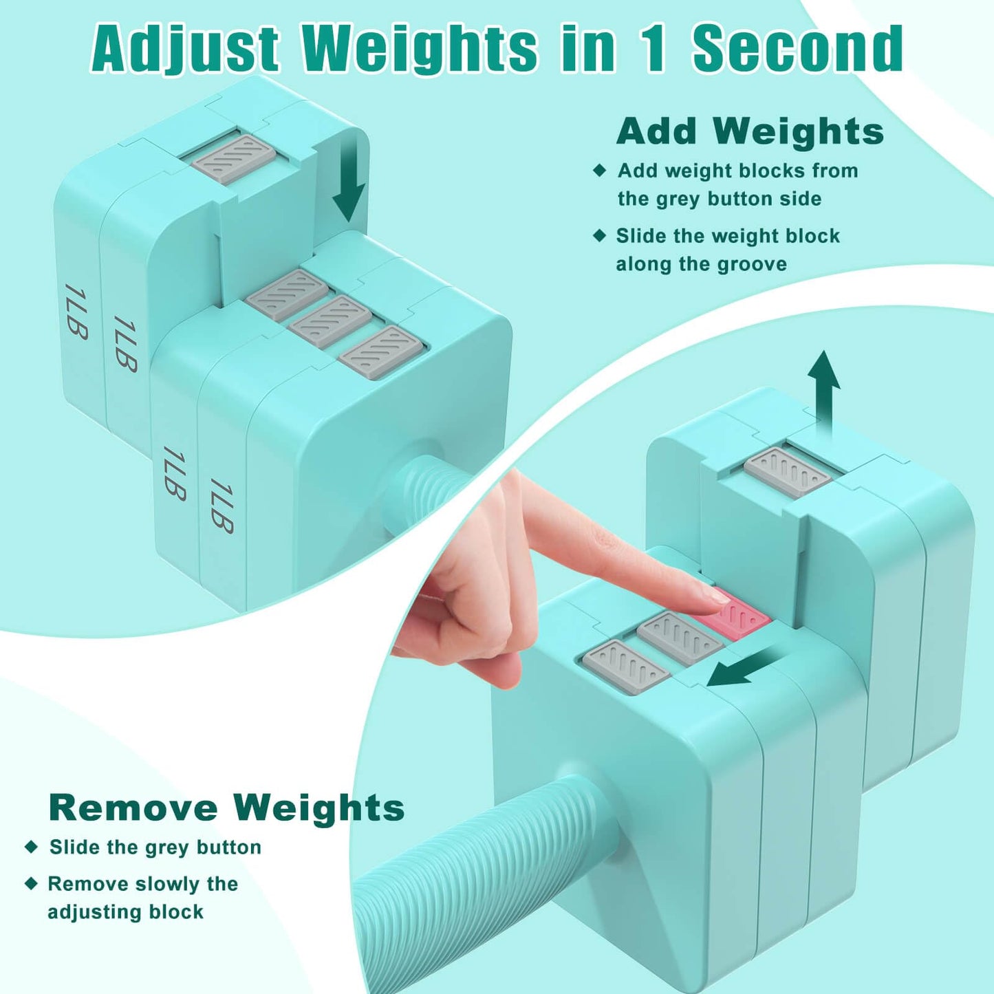 Adjustable Dumbbells Set of 2, 5-in-1 Adjustable Weight Dumbbells for Women/Men, 3lb/5lb/7lb/9lb/11lb Dumbbell Weights Set for Home Gym Workout
