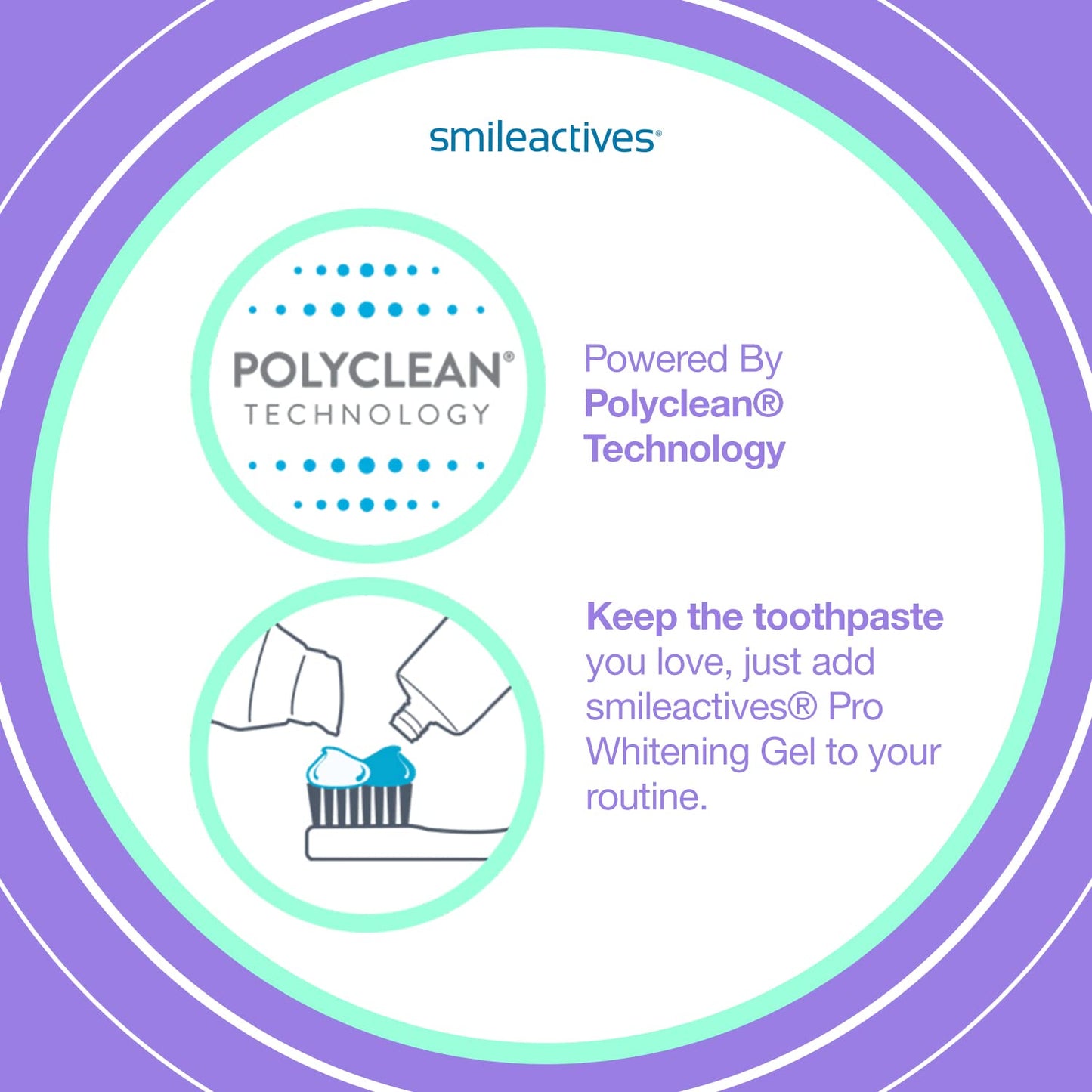 Smileactives Teeth Whitening Kit, Complete at Home Teeth Whitening Treatment, Travel Size Tooth Whitening, Stain Remover for White Teeth, Contains Clinical-Grade Hydrogen Peroxide, 60 Day Kit