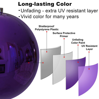 Purple 8.0" Extra Large Christmas Balls Ornaments - Christmas Tree Decorations Shatterproof Shiny Hanging Balls for Birthday Holiday Wedding Decorations Set of 2pcs
