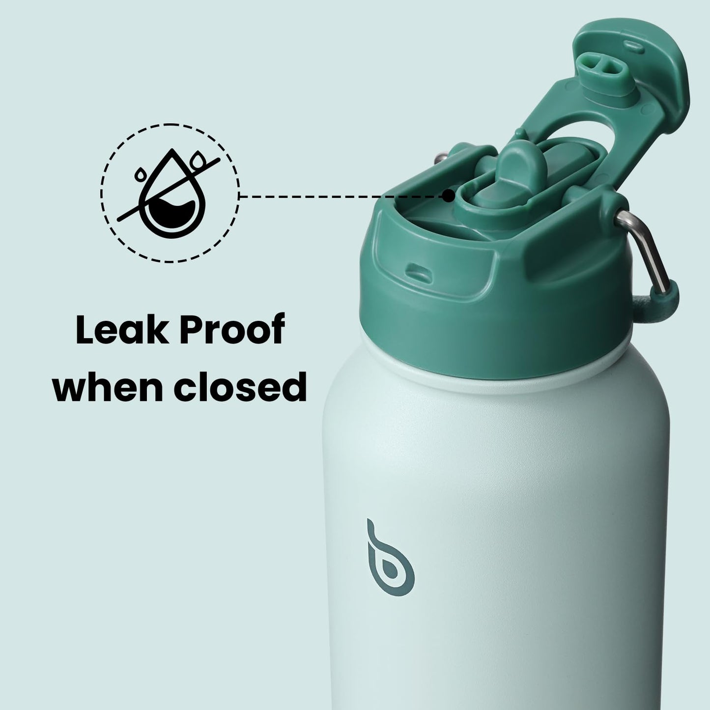 bottlebottle Insulated Water Bottle 950ml(32oz) Stainless Steel Sports Water Bottles with Straw Dual-use Lid Drink Flask Design for Gym with Pill Box (Green)