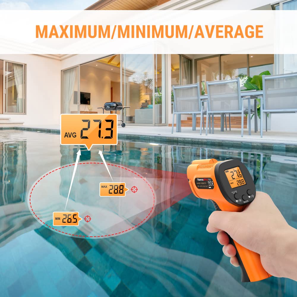 ThermoPro TP30 Infrared Thermometer Gun, Laser Thermometer for Cooking, Pizza Oven, Griddle, Engine, HVAC, Laser Temperature Gun with Adjustable Emissivity & Max Measure -50°C ~ 550°C (Not for Human)