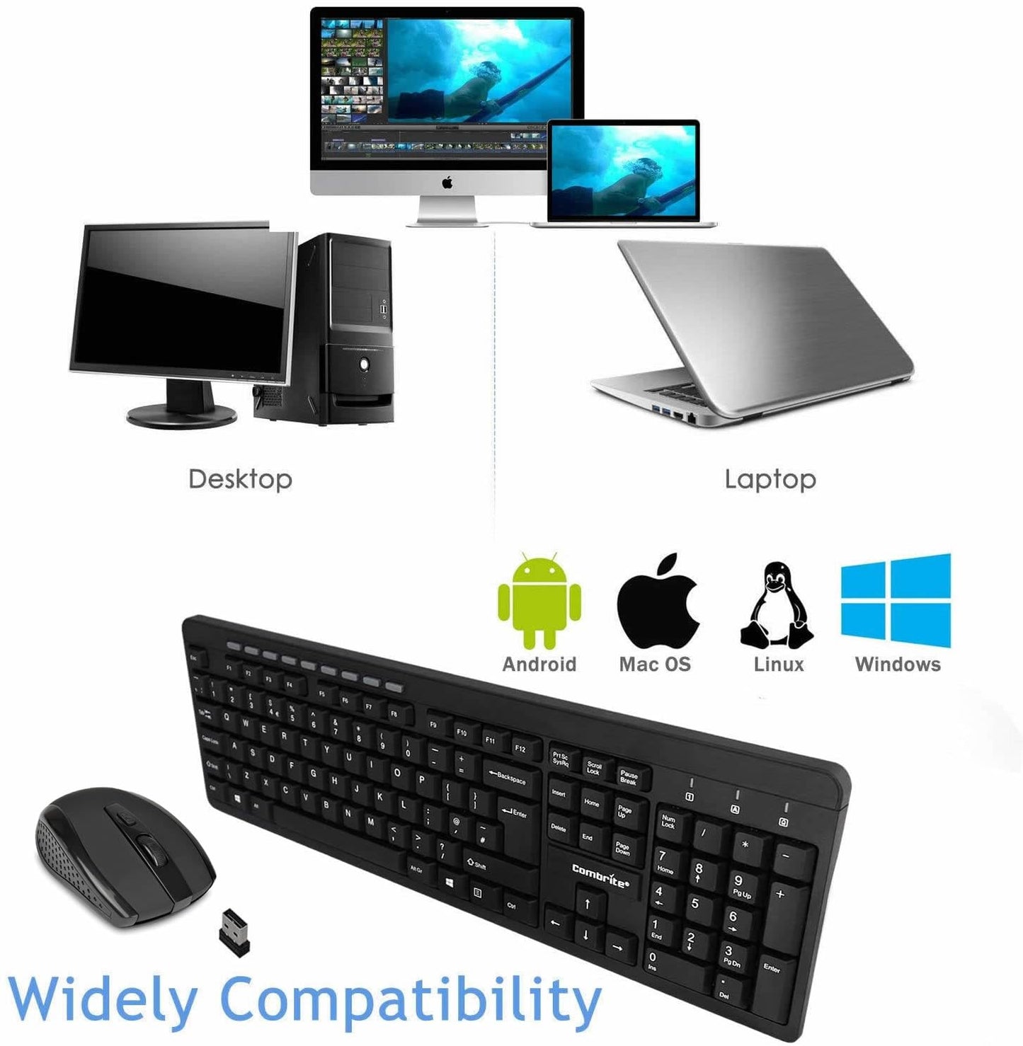 Combrite Wireless Keyboard And Mouse Set, Ergonomic 2.4Ghz Cordless, Slim Multi-Media Shortcut Keyboard, Comfort Wireless Optical Mouse Adjustable DPI, English UK Layout (KM200W)
