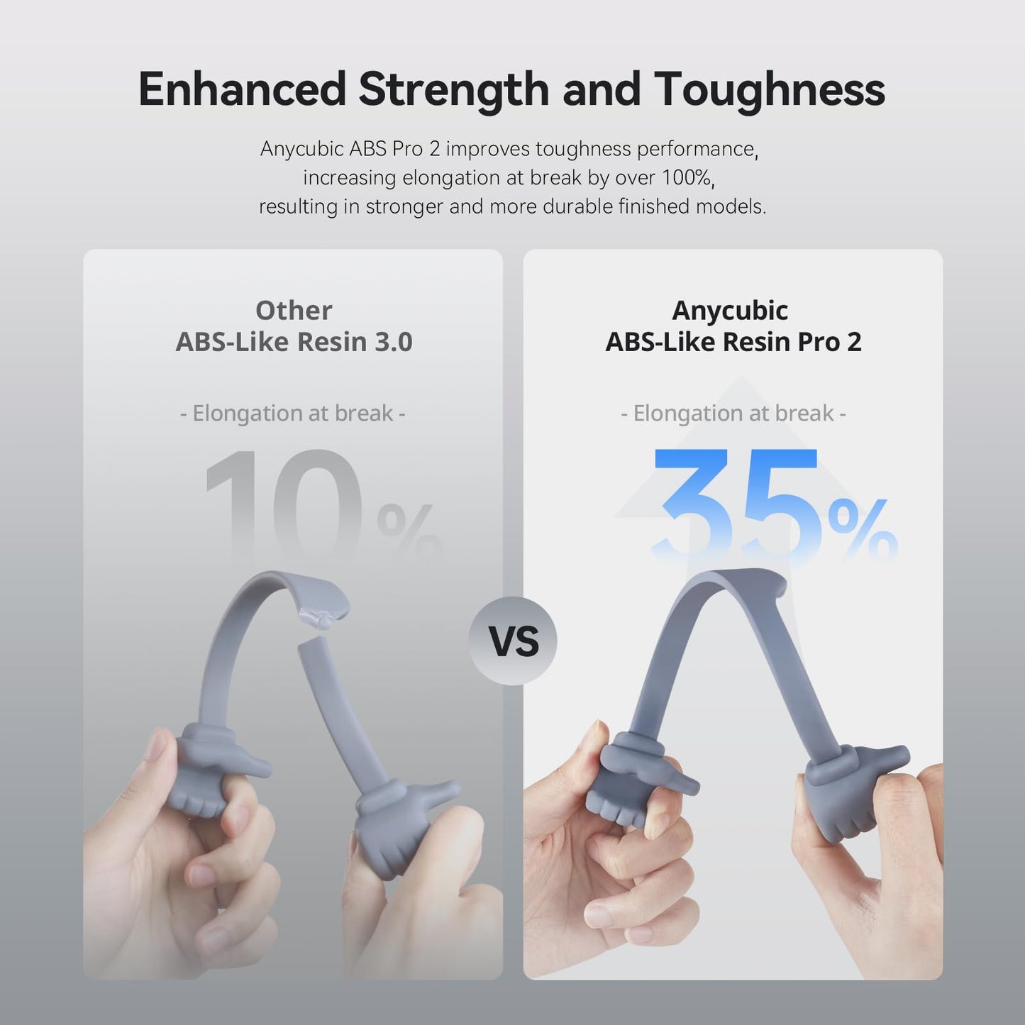 ANYCUBIC ABS-Like Resin Pro 2, 3D Printer Resin with Enhanced Strength and Toughness, High Precision and Minimal Shrinkage 3D Resin, Widely Compatible with All Resin 3D Printers(Grey,1kg)