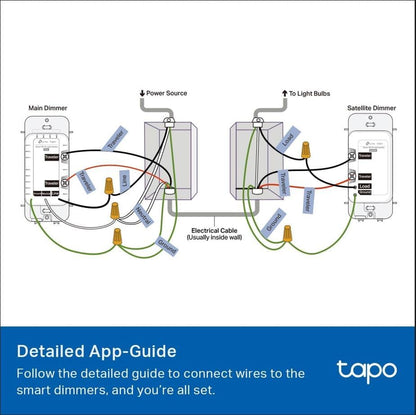 TP-Link Tapo Smart 3 Way Dimmer Switch KIT, Matter Compatible, Energy Monitoring, Neutral Wire Required, Works with Alexa, Siri, Google Home, SmartThings, UL Certified, 2.4GHZ Wi-Fi, Tapo S515D KIT