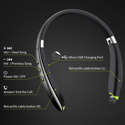 Bluetooth Headset, 2025 Upgraded Neckband Bluetooth Headphones with Retractable Earbuds, Noise Cancelling Stereo Earphones with Mic, Foldable Wireless Headphones for Sports Office with Carry Case