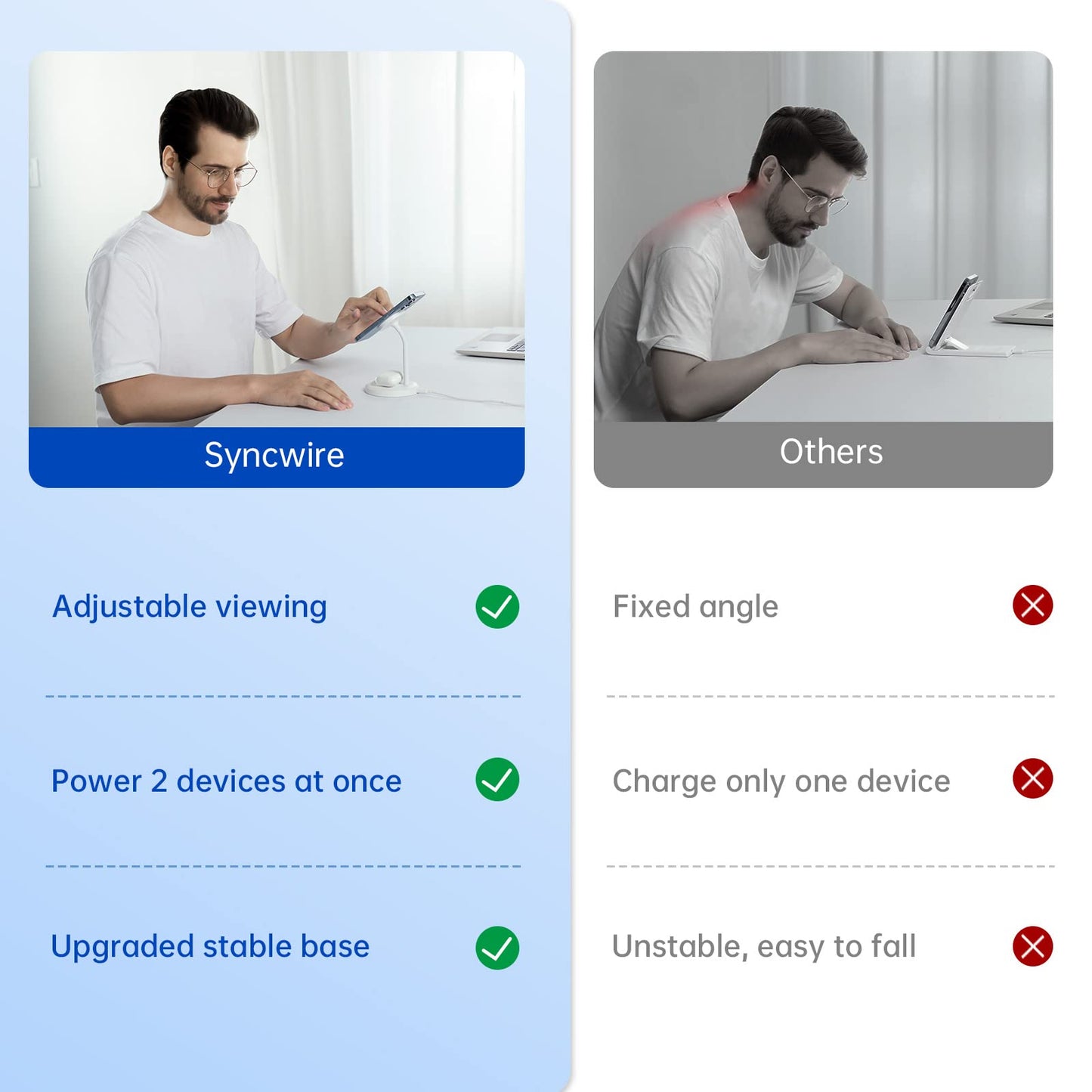 Syncwire Wireless Charging Stand - 2 in 1 Free Rotation Magnetic Charger Station for MagSafe Compatible with iPhone 16, 15, 14, 13, 12 Pro Max, Pro, Mini, Plus, AirPods