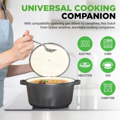 Nutrichef 6 Quart Electric Dutch Oven | 1500W 5-in-1 Enamel Coated Cast Iron Pot with Stainless Steel Lid | Precise Temperature Control | Includes 2 Silicone Pot Holders & Heat Resistant Pad | Black