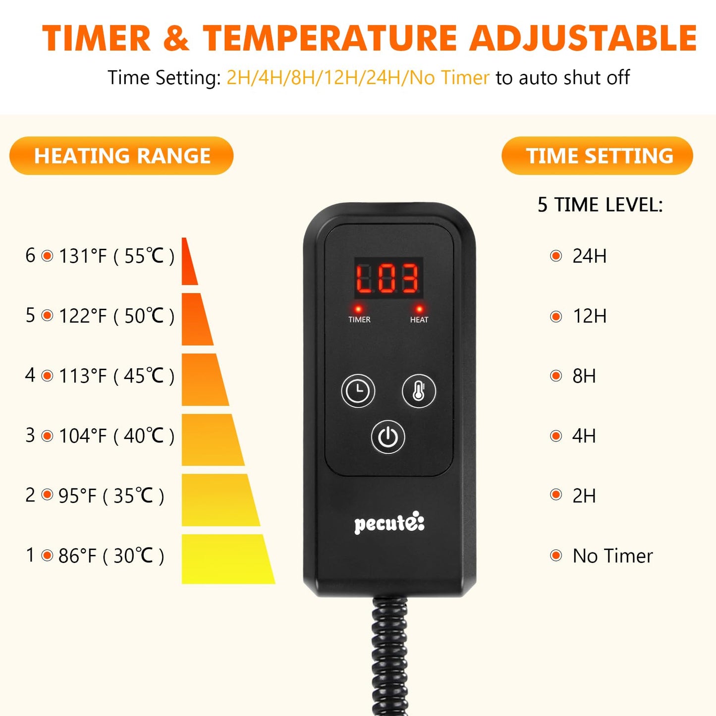 Pecute Cat Heating Pad Indoor, 6 Adjustable Temperature with Timer, Dog Heating Pad with Dual-Resistant Cable, Waterproof Layer, Heated Cat Bed Mat Blanket, Electric Pet Heated Pads for Cats Dogs