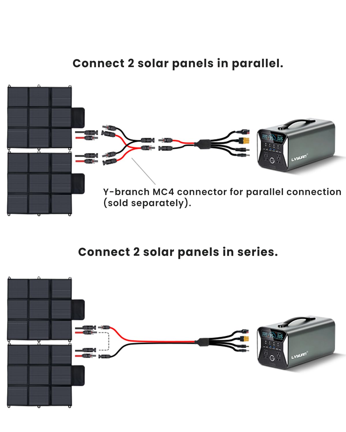 LVYUAN 400W Portable Solar Panel, 36V Foldable Blanket Solar Panel IP64 P-PERC, Upgraded 23% Efficiency for Solar Power Station Generator for Outdoor Camping Backpacking Hiking, 22 Pounds