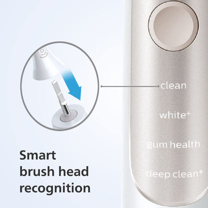 Philips Sonicare Series 7900: Advanced Whitening Sonic Electric Toothbrush with app in White, (Model HX9636/19)