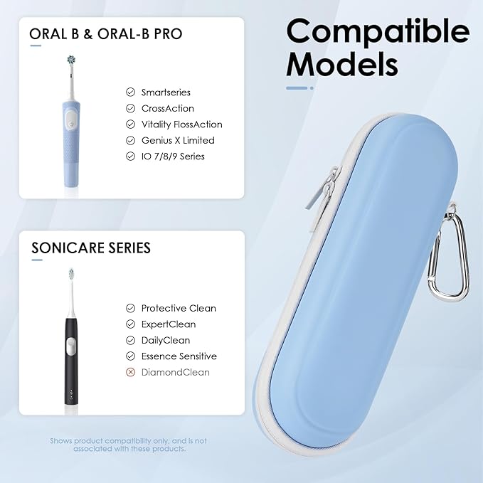 Yinke 2.0 Electric Toothbrush Case
