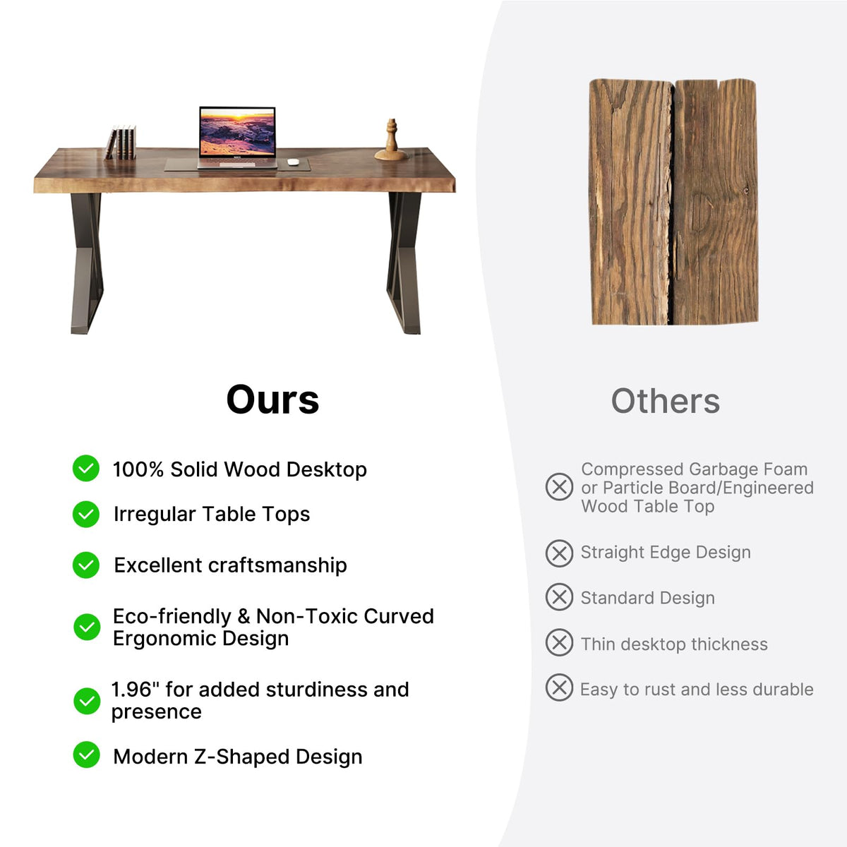 SXXjiaju Solid Wood Desk 55 inches, Home Office Computer Desk Wooden Rustic Writing Desk Metal Modern Simple Design Executive Real Wood Desk(Rustic Brown)