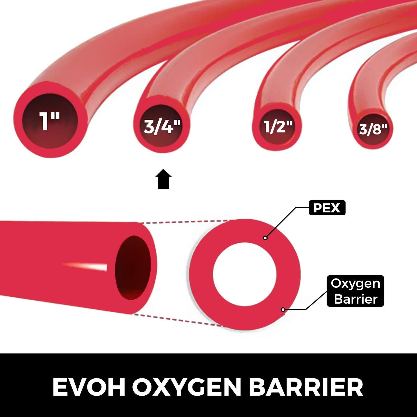 Happybuy 3/4" X 500Ft PEX Tubing Oxygen Barrier O2 EVOH Pex-B Red Hydronic Radiant Floor Heat Heating System Pipe (3/4" O2-Barrier, 500Ft/Red)