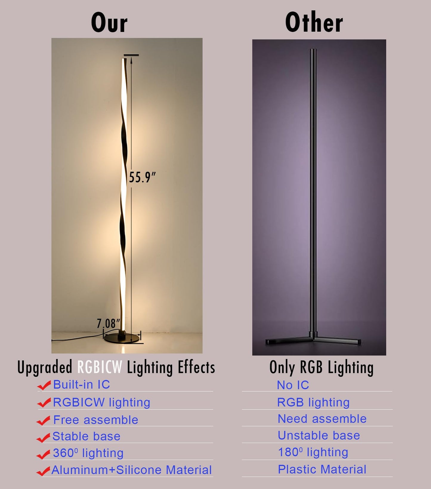 YUBOLE Smart RGBWIC Floor Lamp LED Corner Lamp Compatible with Alexa