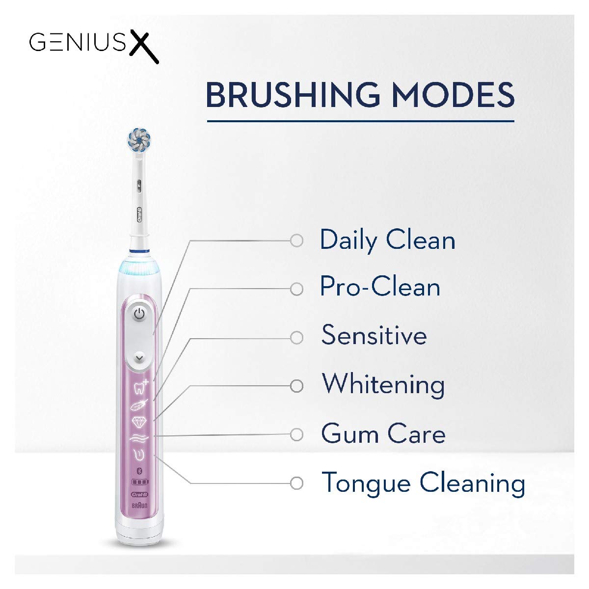Oral-B Genius X Electric Toothbrush with Artificial Intelligence, App Connected Handle, 1 Toothbrush Head & Travel Case, 6 Mode Display with Teeth Whitening, 2 Pin UK Plug, Blush Pink