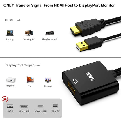 BENFEI HDMI to DisplayPort Adapter, HDMI Source Device Laptop/PC/Game host to DisplayPort Monitor/TV Adapter 4K 60Hz Compatible with Laptop, XBox 360 One, PS4 PS3 and more