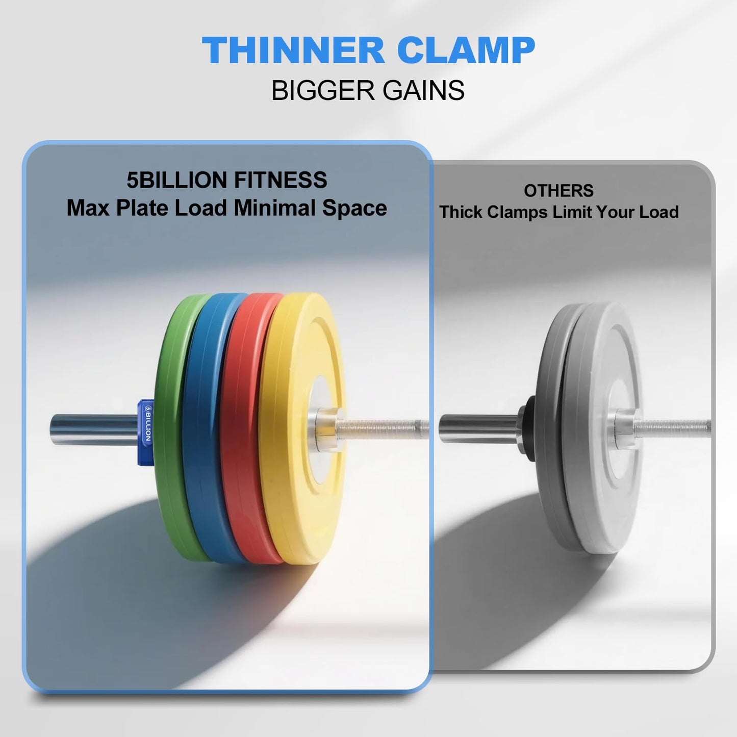 Olympic Barbell Clamps 2 inch Barbell Clips (Pair) Barbell Collars for Secure Weightlifting Quick Release Weight Clips for Bars with Anti-Slip TPR Lining at Home or Gym Clips (Blue)